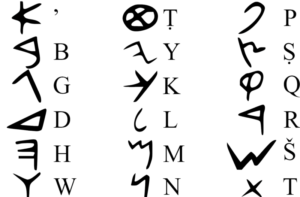 Alfabeto fenicio